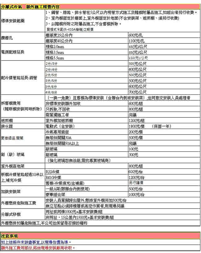 本公司配合環保署廢四機回收服務：