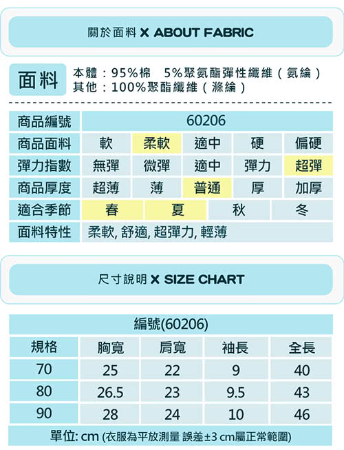 【baby童衣】嬰兒包屁衣 女寶寶包屁裙 哈裙 水手風條紋紗裙加髮帶 60206(共1色)