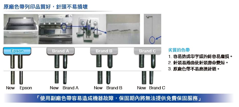 【EPSON】原廠色帶S015540 黑(LQ-2190C)