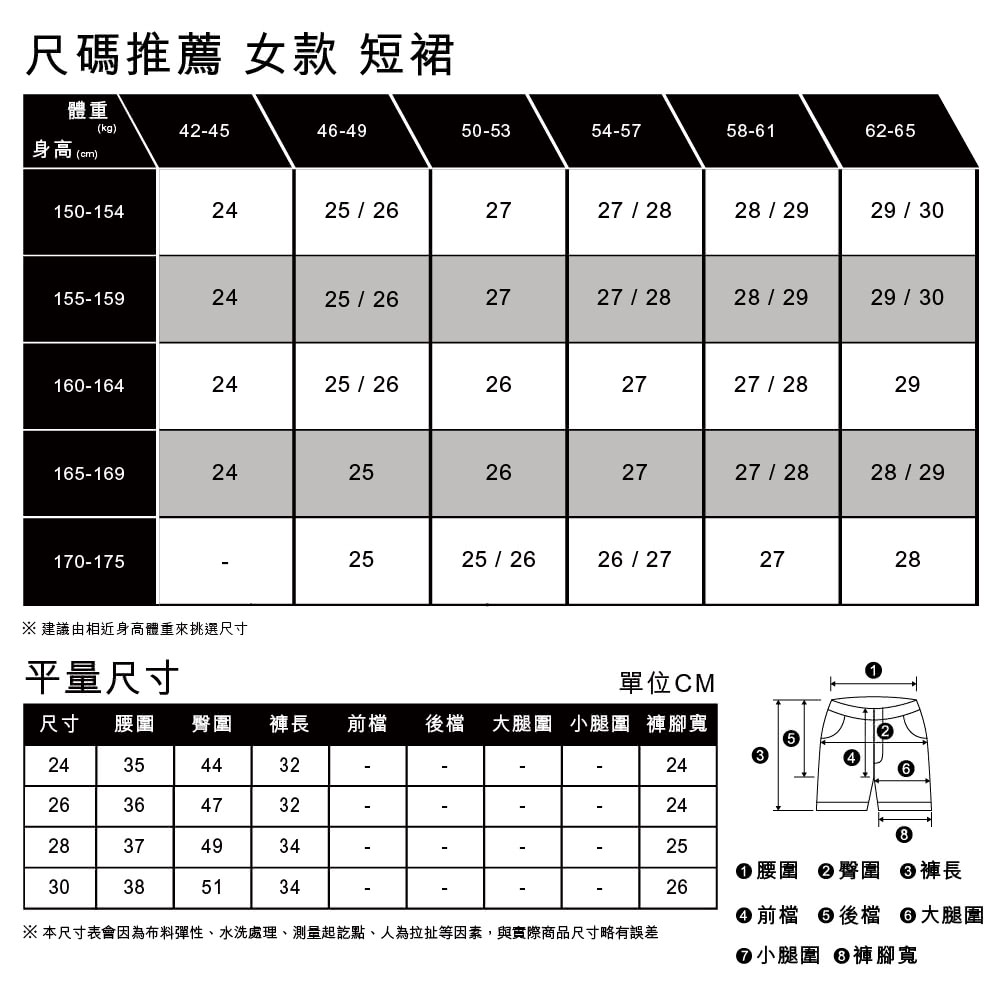 【Levis】女款經典魅力丹寧牛仔短裙