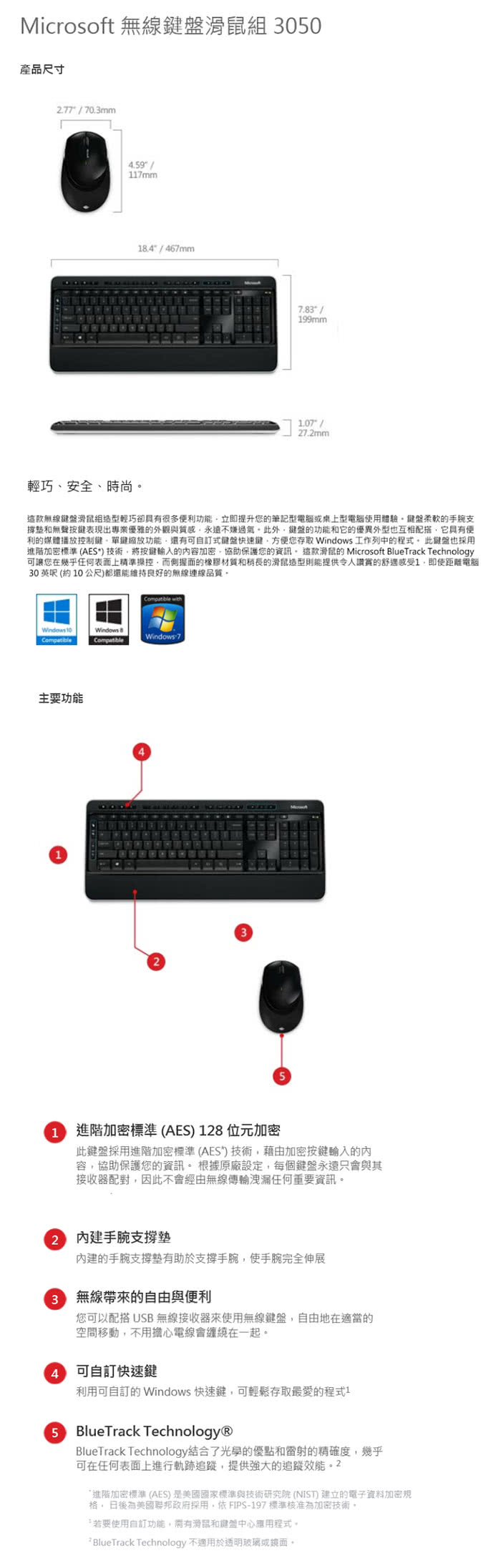 【微軟】Microsoft 無線鍵盤滑鼠組3050(PP3-00025)