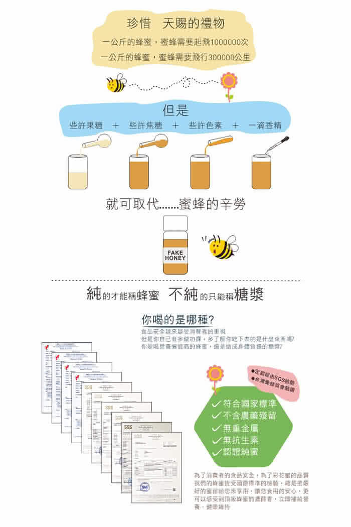 【彩花蜜】正宗台灣琥珀龍眼蜂蜜1200g(2件組)