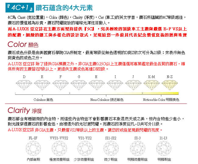 【A-LUXE 亞立詩】甜蜜戀情系列浪漫芳心奢華美鑽項鍊