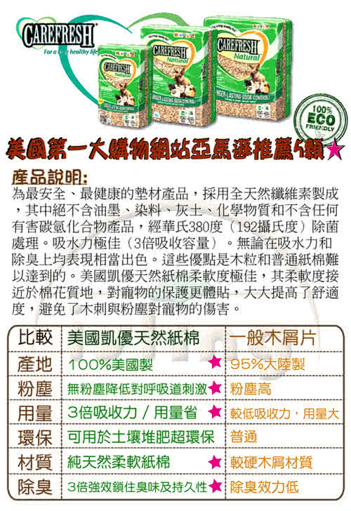 【美國凱優 CAREFRESH】小動物專用紙棉-保暖、除臭、環保優於木屑(10LX1包)