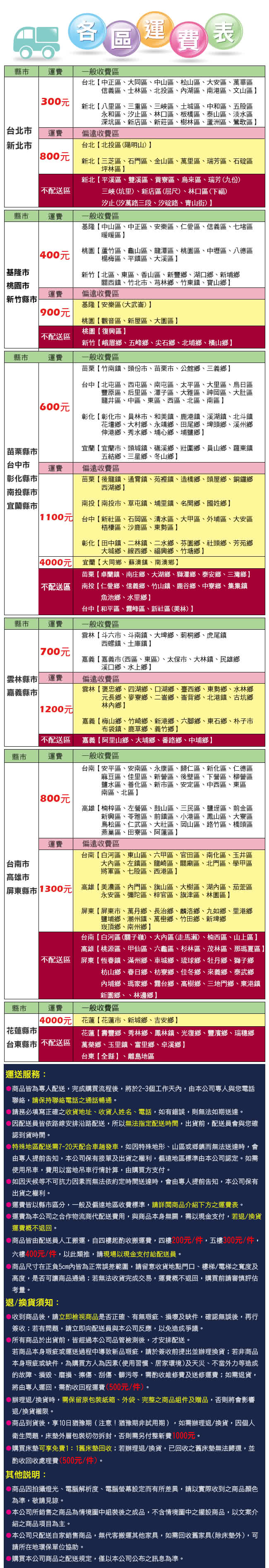 【ASSARI】房間組二件 床箱+床底(單大3.5尺)