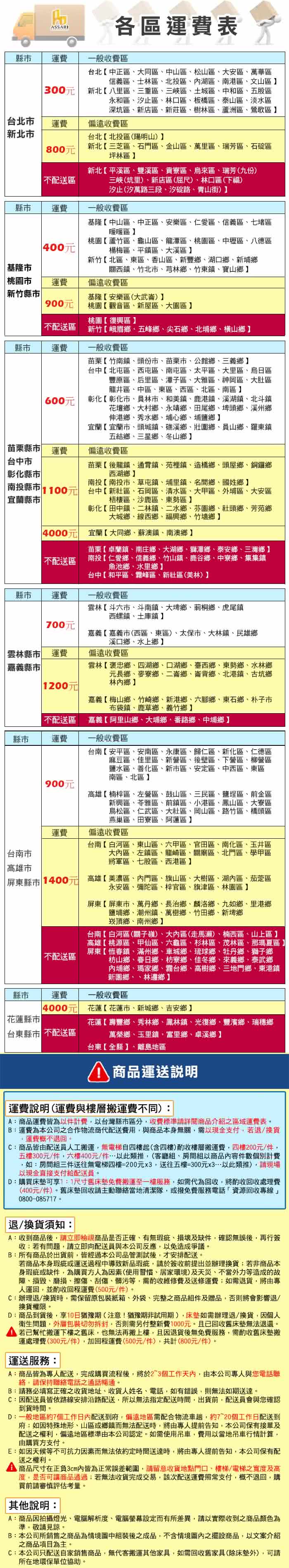 【ASSARI】房間組二件 後掀+獨立筒床墊(單人3尺)