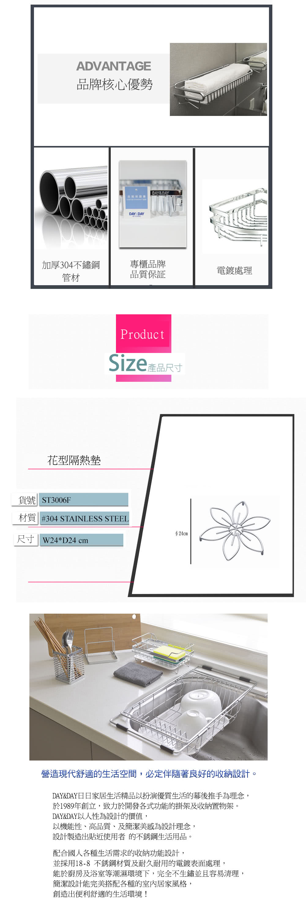 【DAY&DAY】花型隔熱墊(ST3006F)