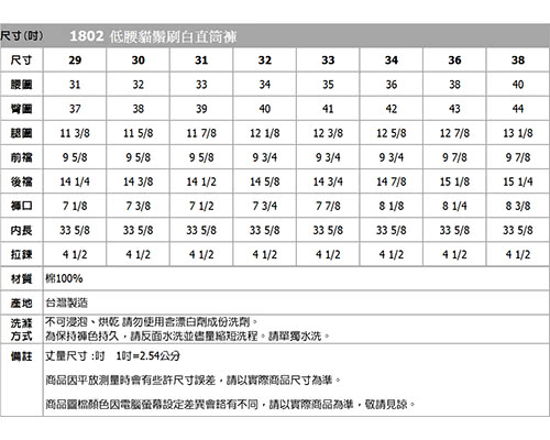 【BOBSON】男款低腰貓鬚刷白直筒褲(藍1802-53)