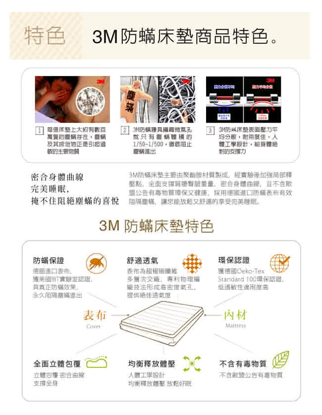 【3M】低密度防蹣床墊 標準型單人+防蹣枕心1入(超值組合)