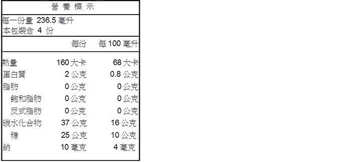 【統一生機】RWK黑櫻桃汁 買三送三(946ml/瓶/共6瓶)