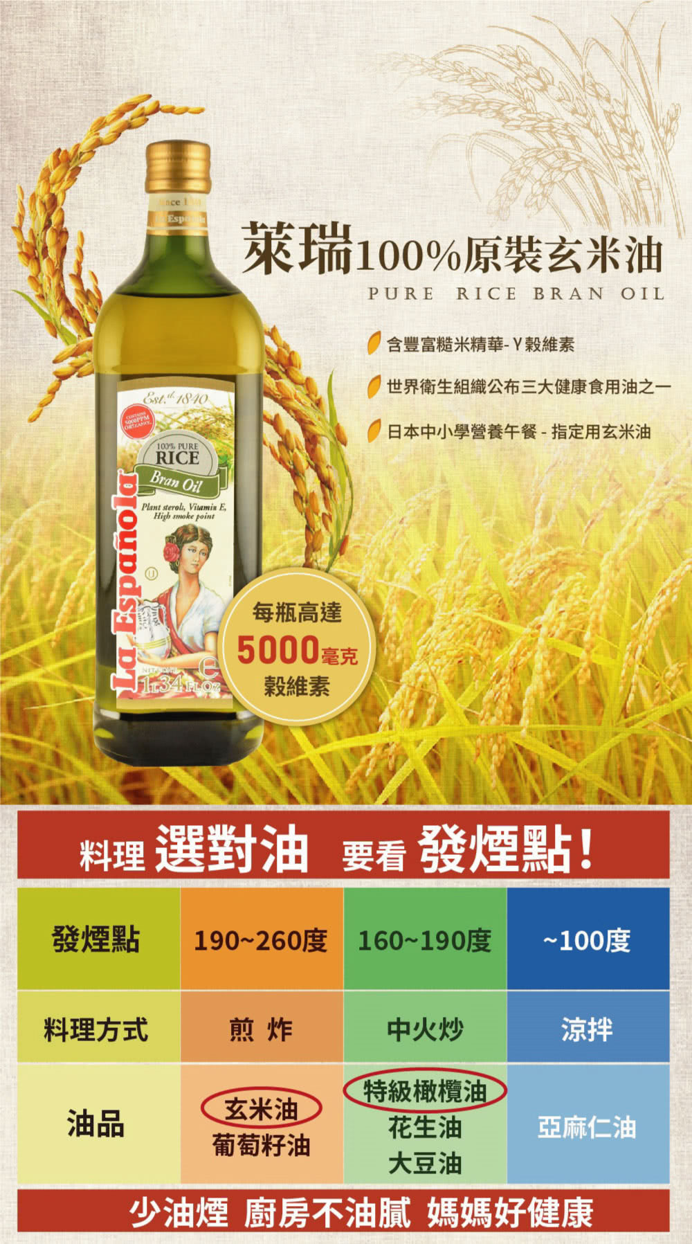 【囍瑞 BIOES】萊瑞100% 原裝進口玄米油(大容量1000ml)