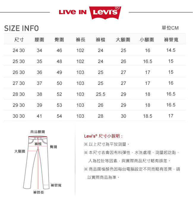 【Levis】505C 女款中高腰淺藍刷白性格破洞合身直筒丹寧褲