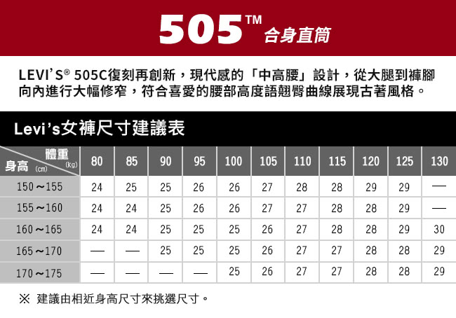 【Levis】505C 女款中高腰淺藍刷白性格破洞合身直筒丹寧褲