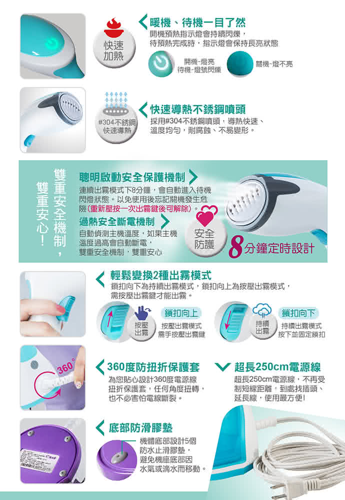 【魔力家】好熨氣-手持式蒸氣掛燙機(蒸汽機/電熨斗/蒸氣熨斗/熨燙機/整燙機/掛燙刷/燙衣)