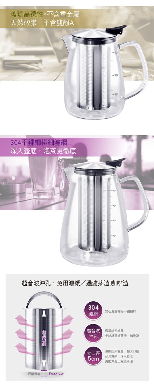 【仙德曼 SADOMAIN】直火花茶壺－1500ML