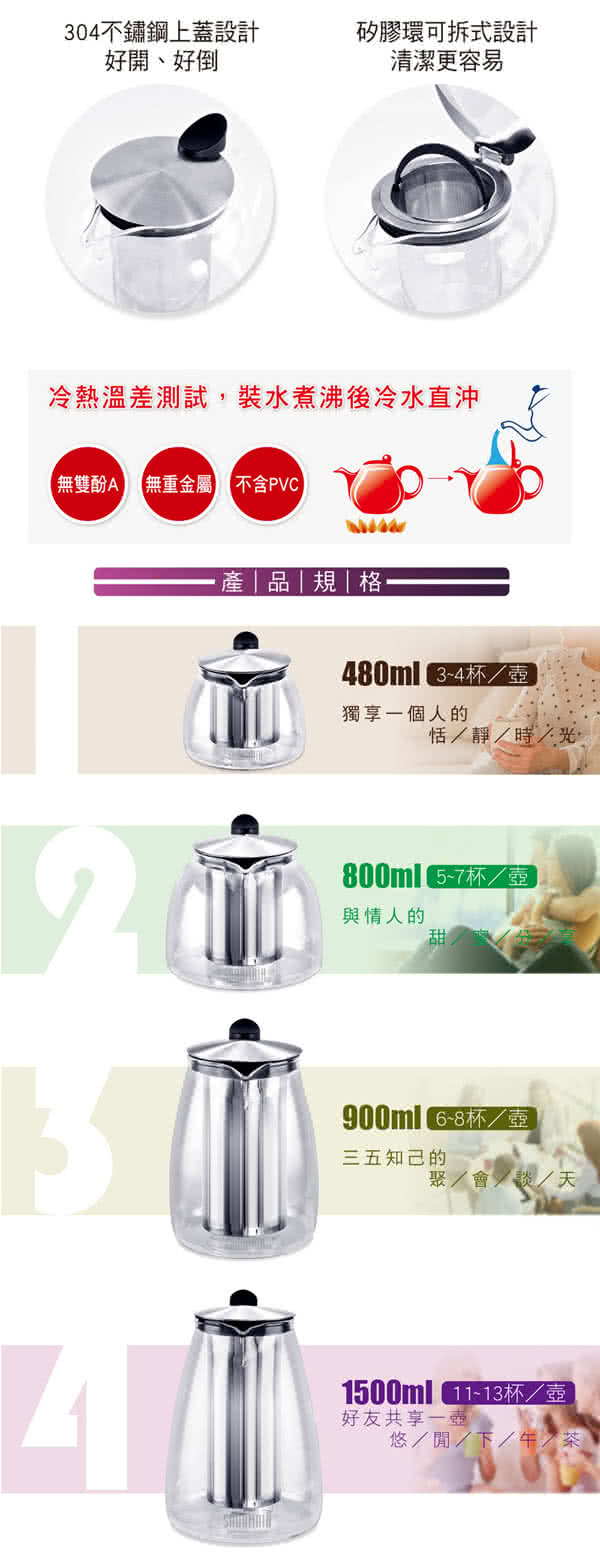 【仙德曼 SADOMAIN】直火花茶壺－1500ML