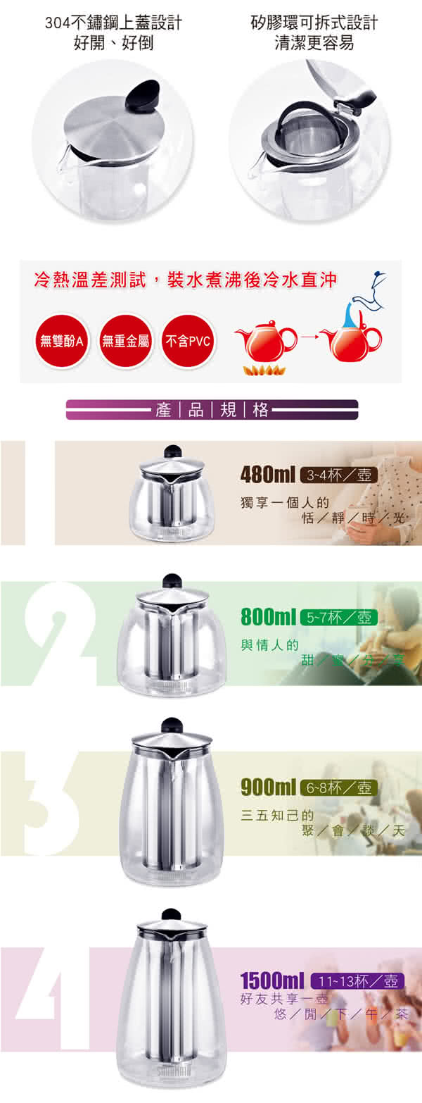 【仙德曼 SADOMAIN】直火花茶壺－900ML