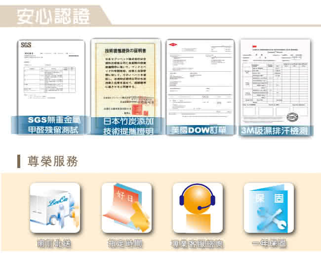 【快速到貨】LooCa吸濕排汗10cm全平面記憶床墊(單大)