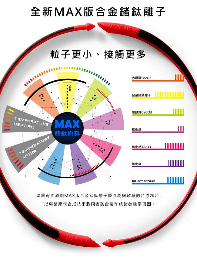 【MASSA-G】炫彩動感鍺鈦項圈