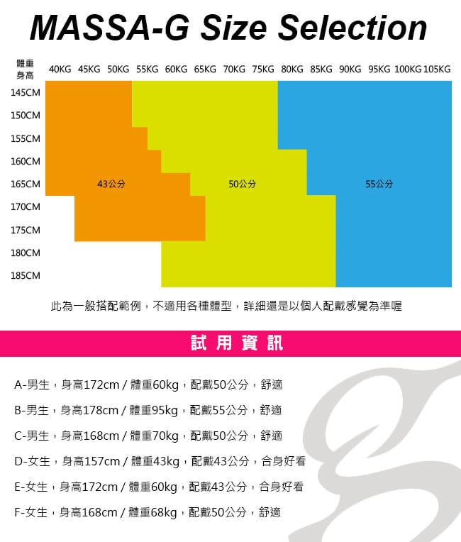【MASSA-G】炫彩動感鍺鈦項圈