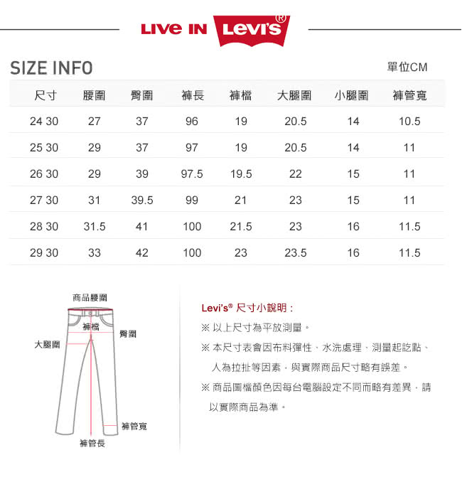 【Levis】710 超緊身窄管輕磅水洗牛仔褲-低調黑