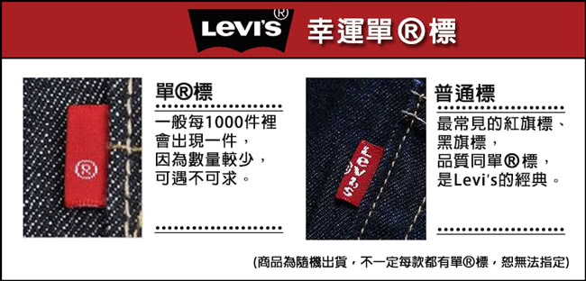 【Levis】男款Commuter長袖工作襯衫-灰色