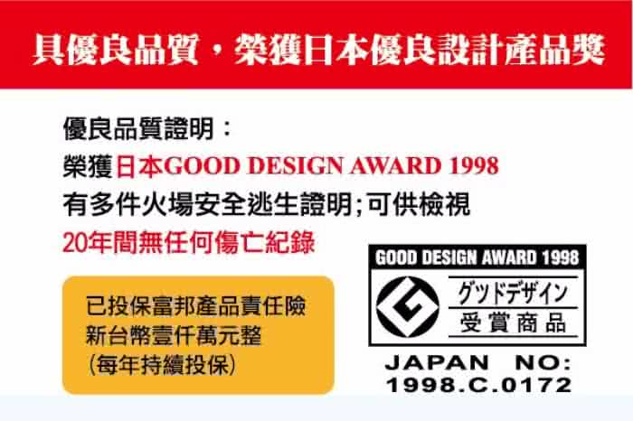 【中揚消防】火災防煙面罩 全部防火材質 火場逃生 消防安檢必備裝備