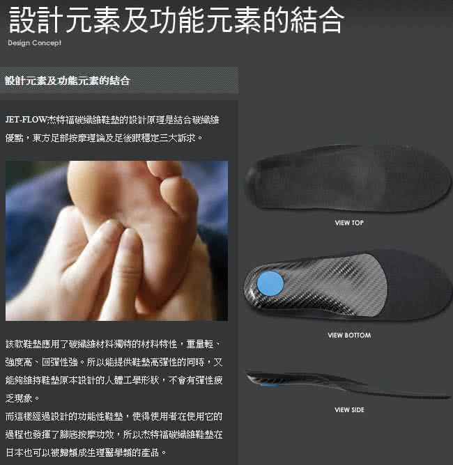 【JETFLOW】杰特福碳纖維鞋墊 MASSAGE PLUS SERIES(加強版)