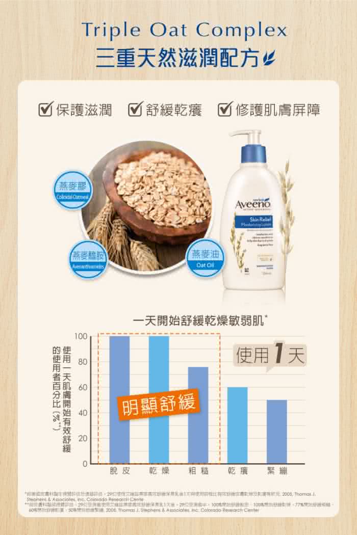 【Aveeno 艾惟諾】天然燕麥高效舒緩潤膚霜(312ml)