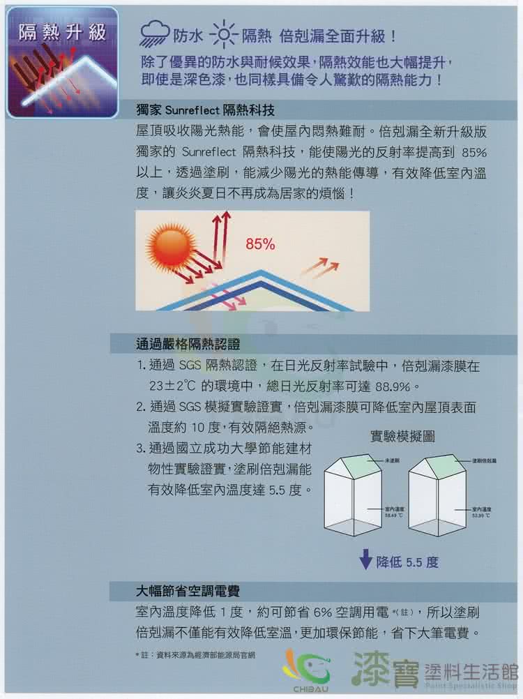 【得利】倍剋漏屋頂防水漆 A-959N(3.6公升裝)