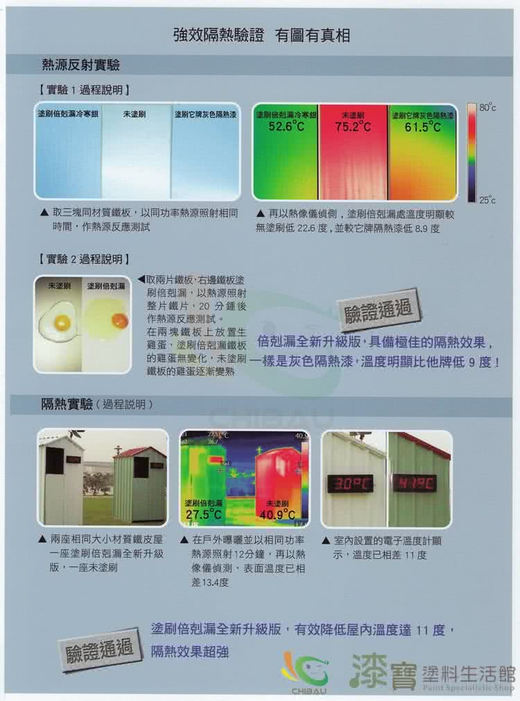 【得利】倍剋漏屋頂防水漆 A-959N(3.6公升裝)