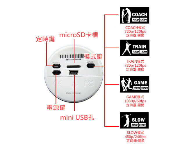 【SwingShot】高爾夫揮桿大師 全能級WiFi攝影機-SS-6(矯正揮桿變球王)