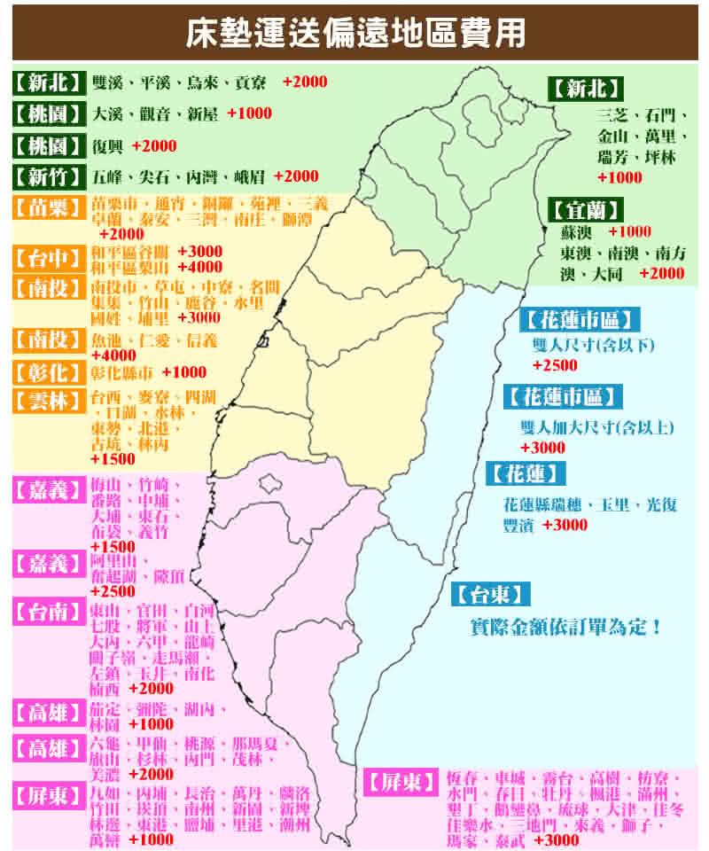 【床的世界】美國首品名床夢幻Dream雙人加大三線獨立筒床墊(獨立筒床墊)