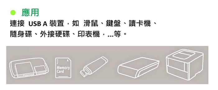 【amber】Super轉接頭 USB3.1 type C 公 轉 USB 3.1 A 母(Gen 1規格)