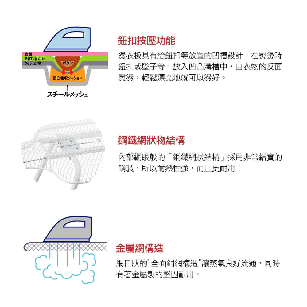 【YAMAZAKI】人型可掛式桌上型燙衣板(直條紋)