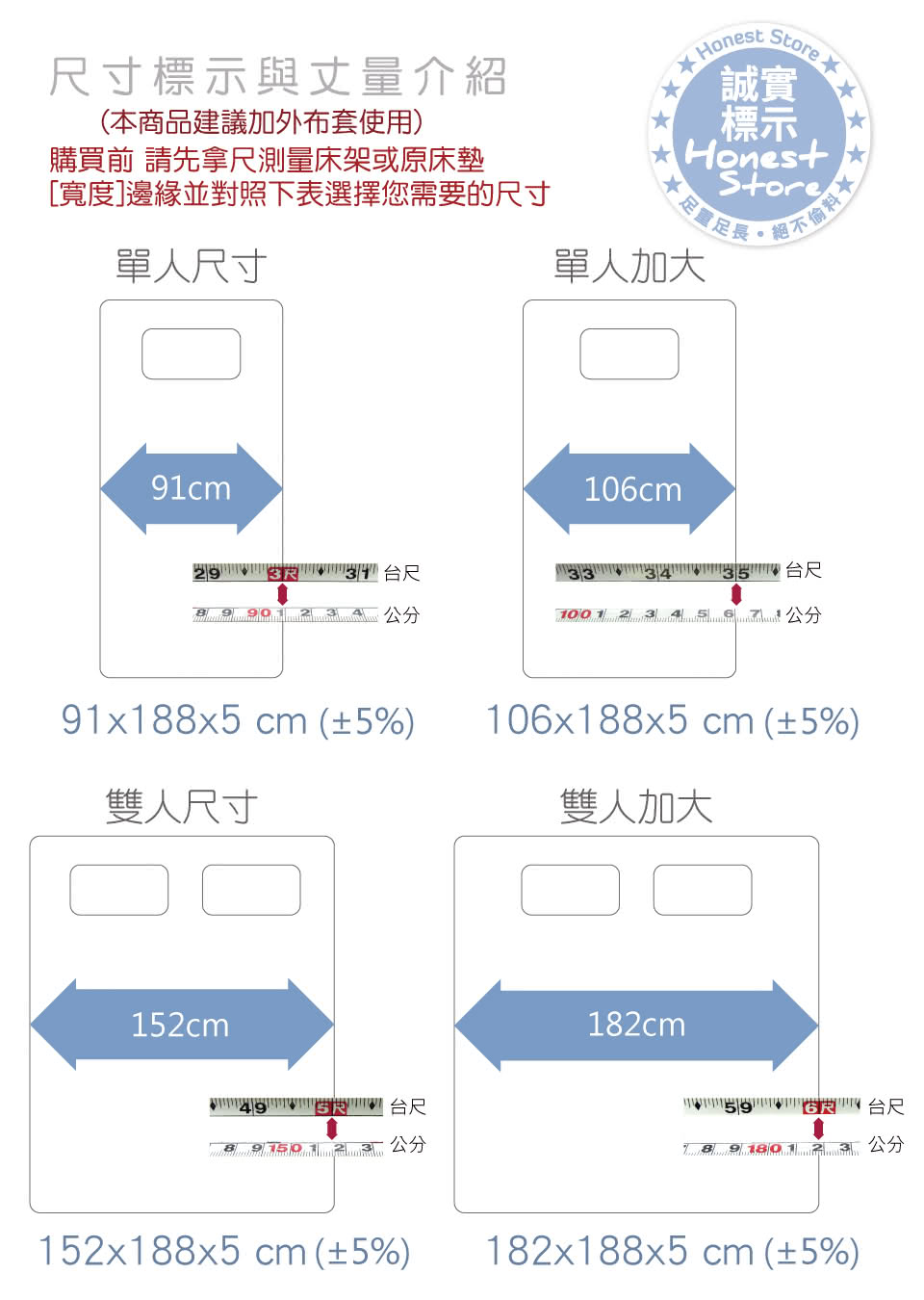 【House Door】TENCEL天絲纖維表布比利時進口乳膠床墊-波浪型-單人3尺(比利時 乳膠 床墊 單人)