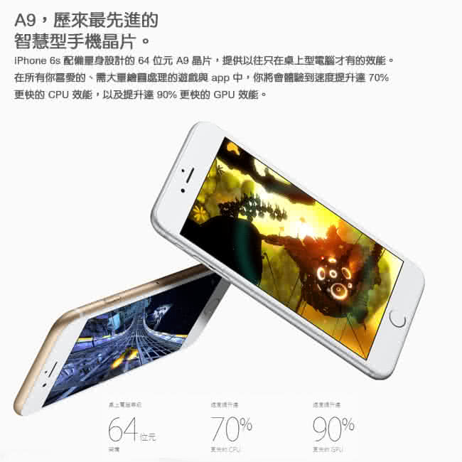 【Apple 福利品】iPhone 6s 64GB 4.7吋智慧型手機