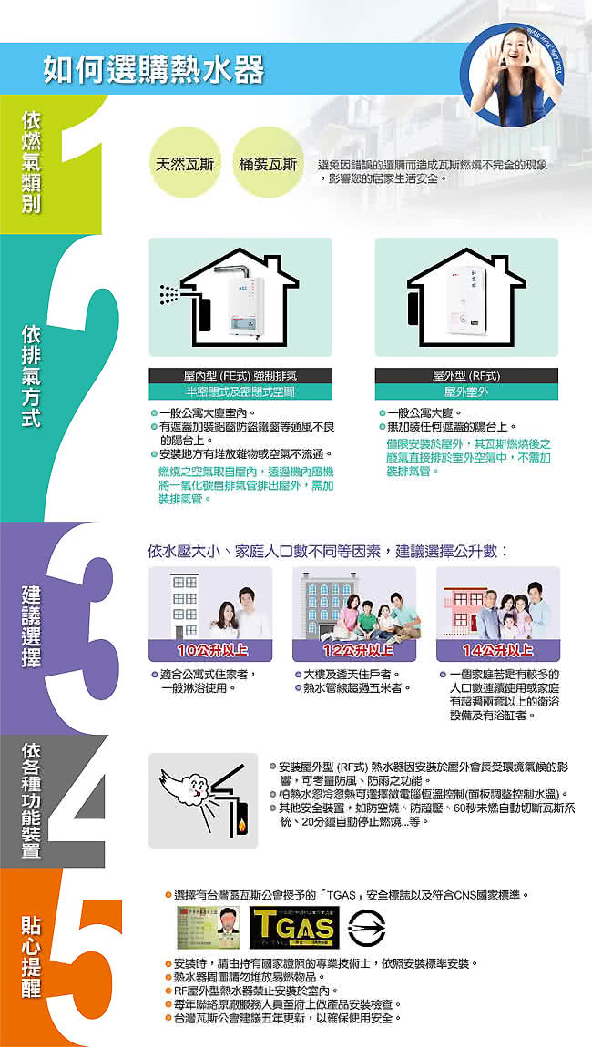 【和家牌】10L屋外熱水器HR-1S 天然瓦斯 NG1  含基本安裝