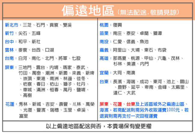 【英國Airsprung】三線珍珠紗+乳膠+記憶膠蜂巢獨立筒床墊-麵包床-單人3.5尺