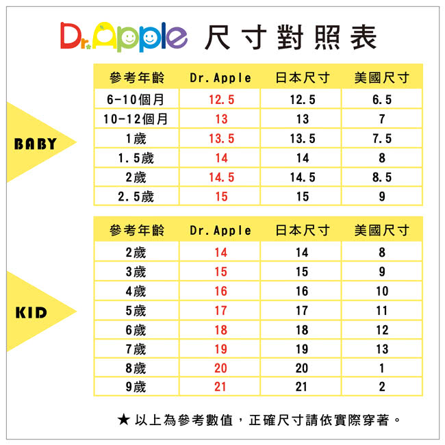 【Dr. Apple 機能童鞋】大童經典格紋LED發光運動鞋(藍)