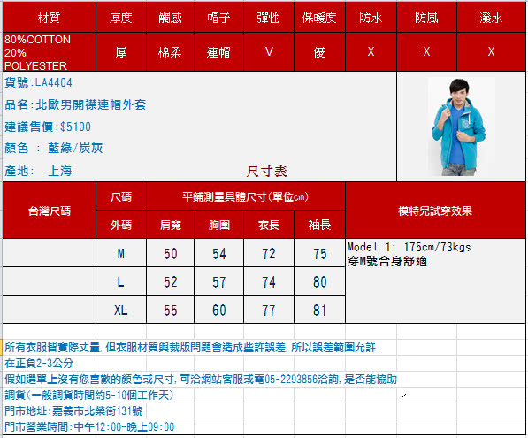 【北歐-戶外趣】瑞典款 男款連帽厚磅棉極地禦寒外套(LA440402 炭灰/藍綠)