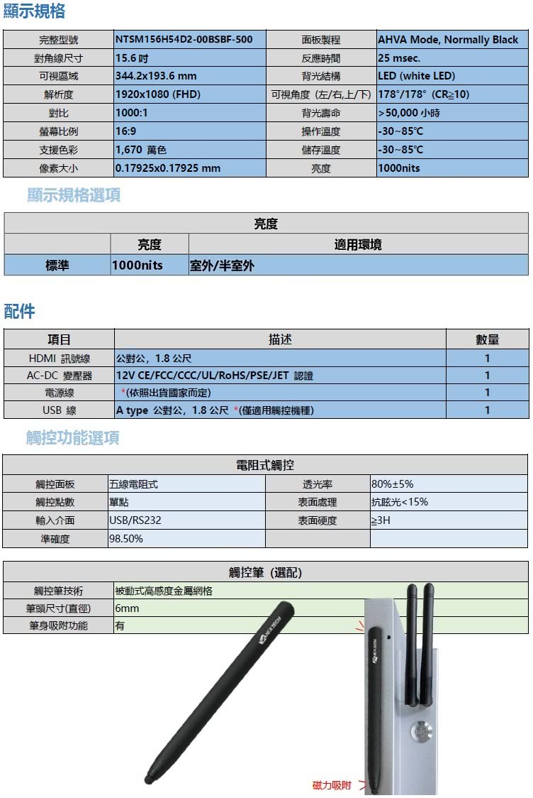 Nextech 16 - 詳情1