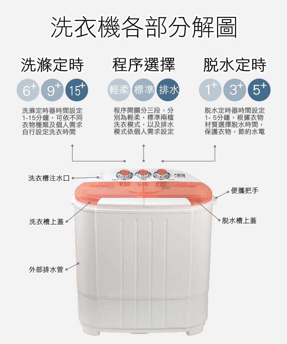 IDEAL愛迪爾 E0730P - 詳情8