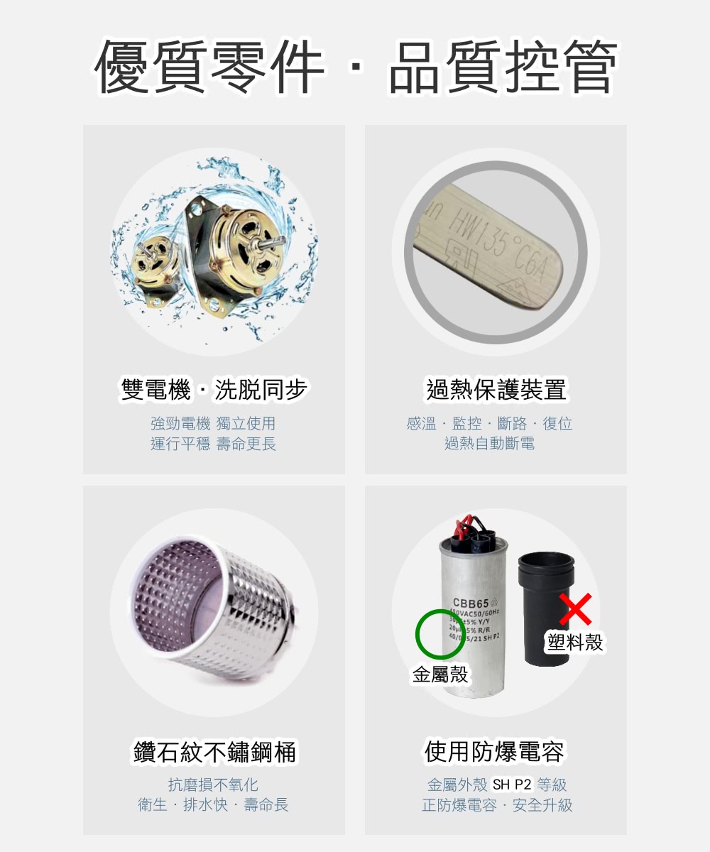 IDEAL愛迪爾 E0730C - 詳情7