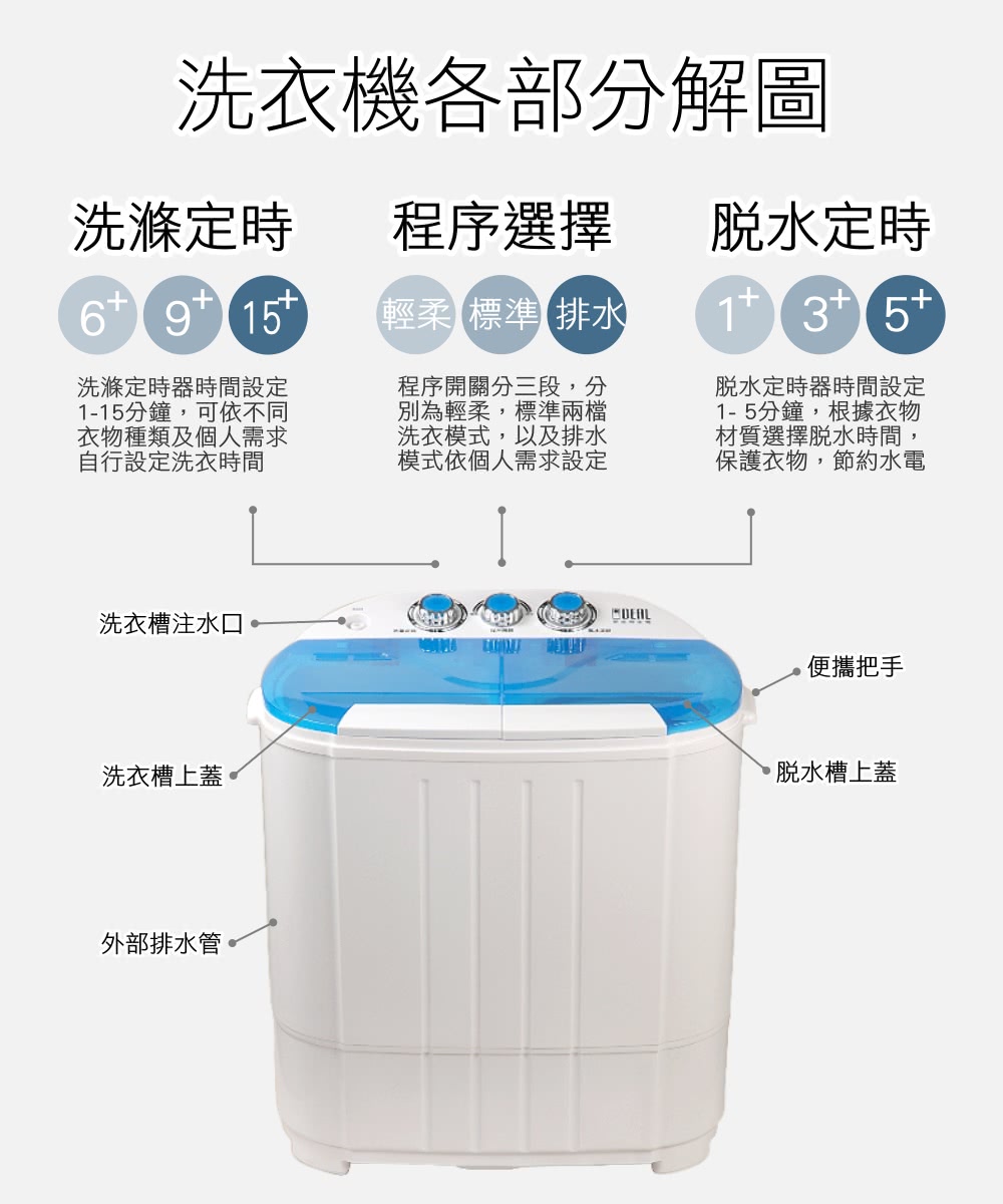 IDEAL愛迪爾 E0730C - 詳情8