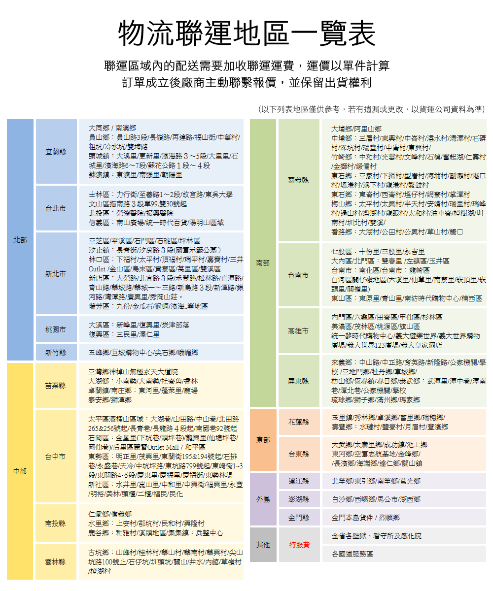 IDEAL愛迪爾 E0730C - 詳情16