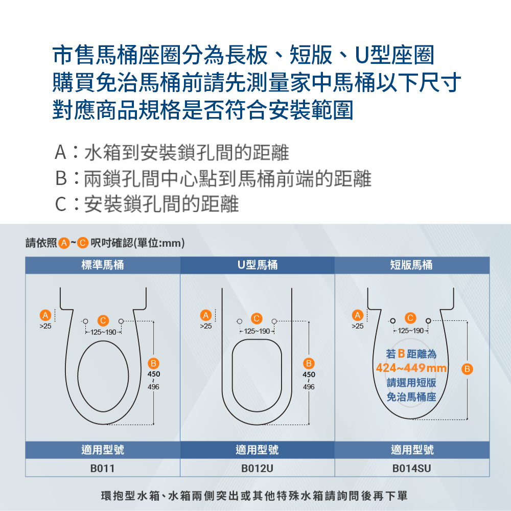 Hennessy&Hinchcliffe U 型 - 詳情1