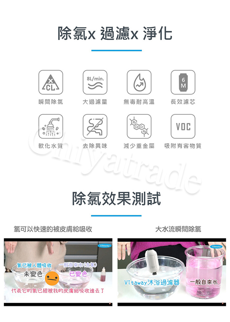 Vitaway維他惠 活水沐浴器 - 詳情2