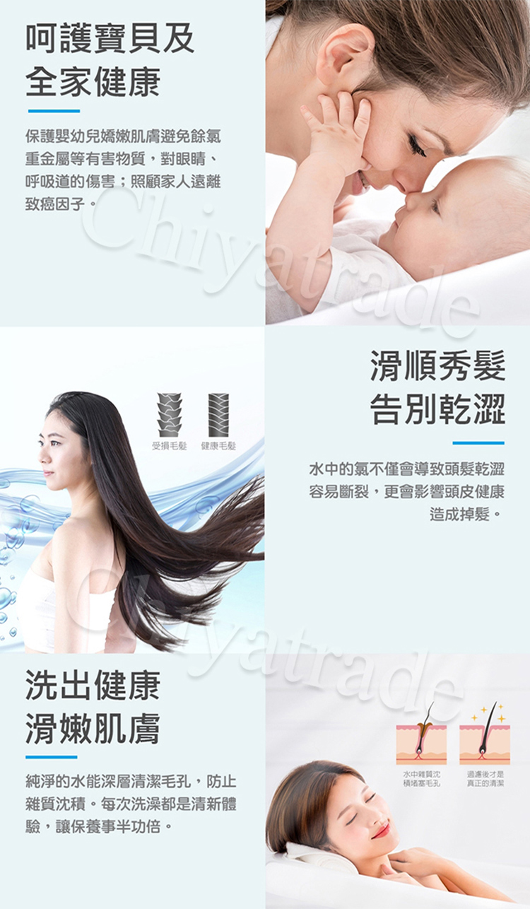 Vitaway維他惠 活水沐浴器 - 詳情5