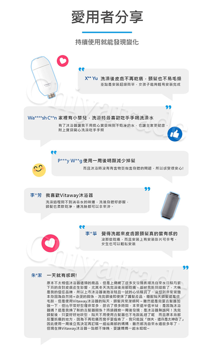 Vitaway維他惠 活水沐浴器 - 詳情9